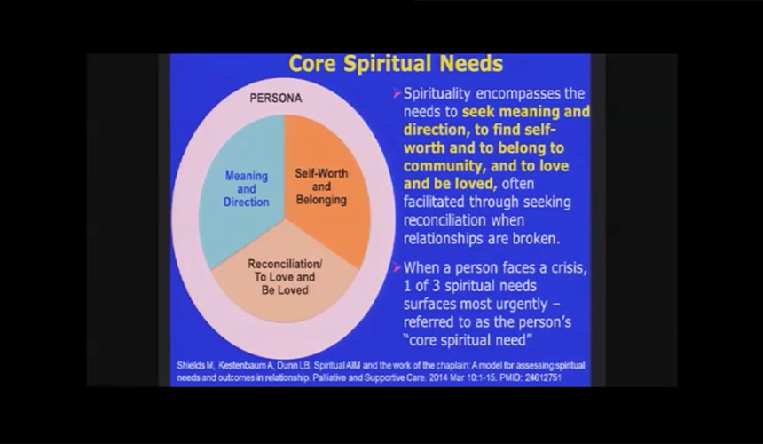 Video still of a presentation showing core spiritual needs
